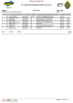 uitslag / resultat pk tijdrijden ruddervoorde 09-04-2015