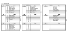 Indeling tennislessen 2015