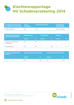 Klachtenrapportage NV Schadeverzekering 2014