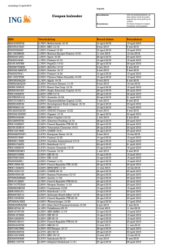 Couponkalender