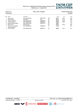 Results - KNZB LiveTiming