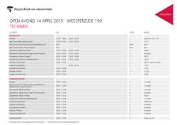 OPEN AVOND 14 APRIL 2015 - WEESPERZIJDE 190 TECHNIEK