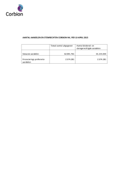 AANTAL AANDELEN EN STEMRECHTEN CORBION NV, PER 10