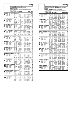 Kaart Gavle V4 + V5