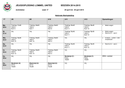 JEUGDOPLEIDING LOMMEL UNITED SEIZOEN 2014-2015