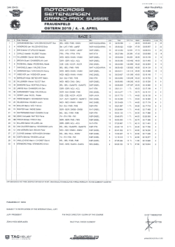 bekijk resultaten - SIDECARCROSS.be
