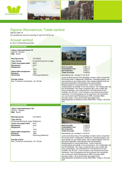 Digizine Woonservice, Totale aanbod Actueel aanbod