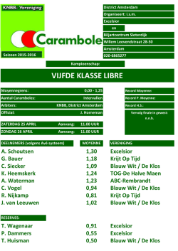VIJFDE KLASSE LIBRE - KNBB