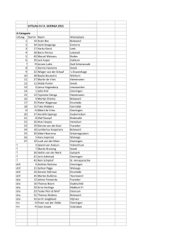 UITSLAG O.F.K. GOENGA 2015 A-‐Categorie Uitslag