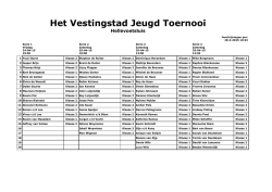 Deelnemers/sters - Vestingstadtoernooi