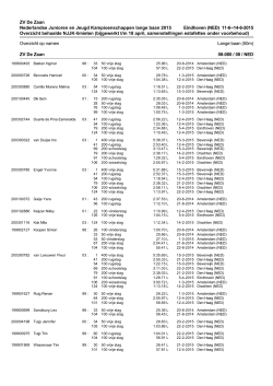 opstelling - Wedstrijd