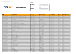 Dividendkalender