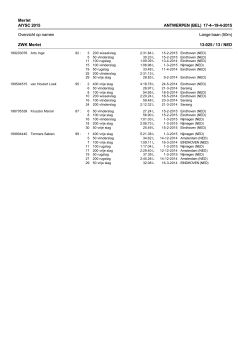 ZWK Merlet 13-025 / 13 / NED