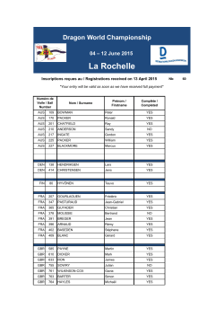 Entry List - Dragon World Championship 2015