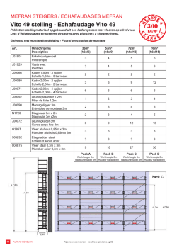 FICHE mefran NL-FR