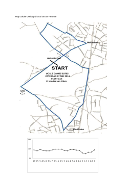 Maps - Lotto Cycling Cup
