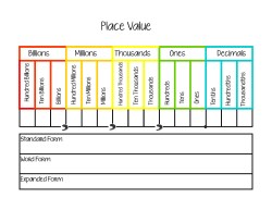 Place Value - WordPress.com