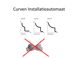 Curven Installatieautomaat