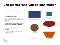 Een plattegrond van de klas maken