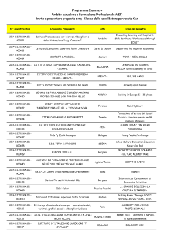 Lista Candidature Pervenute KA1 – VET 2014