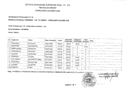 GRAD PROVV CS - IPSIA Corigliano