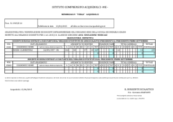 Ed. Musicale Acquedolci - Pubblicazione graduatorie provvisorie d
