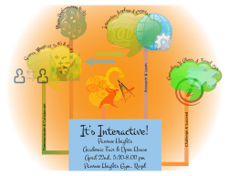 It`s Interactive!