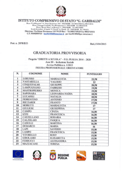 Graduatoria Provvisoria Orientatore