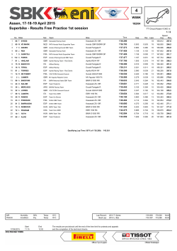 Superbike - Results Free Practice 1st session Assen, 17