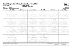 ITF Tournament Planner