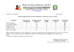 graduatoria SOSTEGNO EH primaria 2015-16