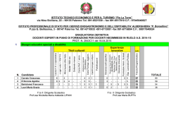 ITET PIO LA TORRE Graduatoria_definitiva_esperti_neoassunti