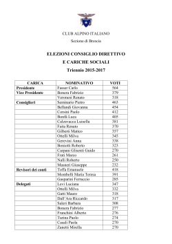 risultati elezioni consiglio direttivo e cariche sociali triennio 2015-17