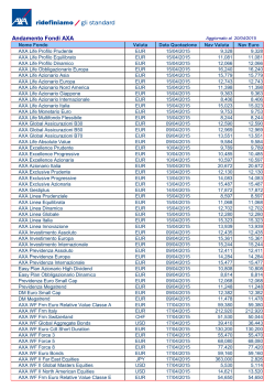 andamento fondi