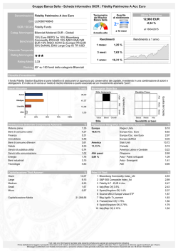 Fidelity Patrimoine A Acc Euro 13050 EUR