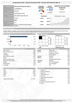 Schroder ISF Global Div Max A1 10010 USD