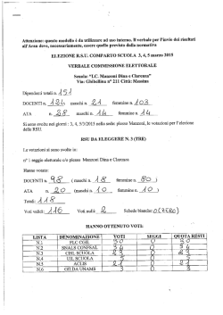 Risultati Elezioni RSU 2015 - Manzoni