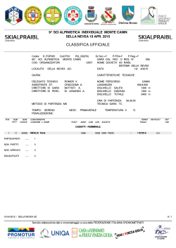 Classifica ufficiale Individuale - Categorie