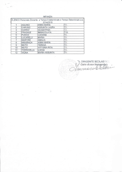 INFANZIA - IC Aprigliano