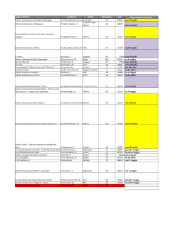 elenco scuole e calendario lezioni.