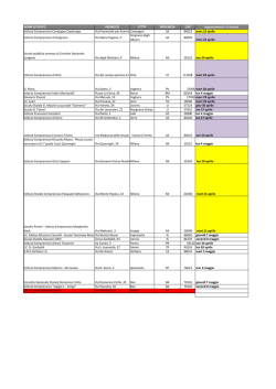 elenco scuole e calendario lezioni.
