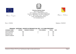 Graduatorie d`Istituto definititve per l`individuazione perdenti posto