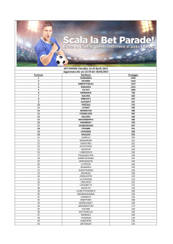 BET PARADE Classifica 13-19 Aprile 2015 Aggiornata alle