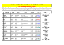 tabella ricevimento generale 17 aprile - "Giuseppe Mazzini"