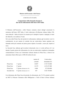 Dettagli Collocamento BTP Italia 20.04.2023 ( PDF, 204 Kb )