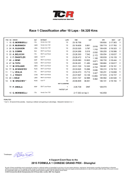 Race 1 Classification after 10 Laps - 54.320 Kms