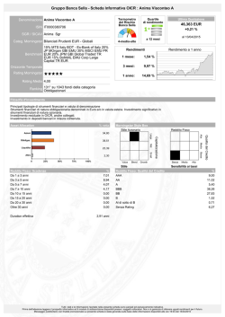 Gruppo Banca Sella - Scheda Informativa OICR