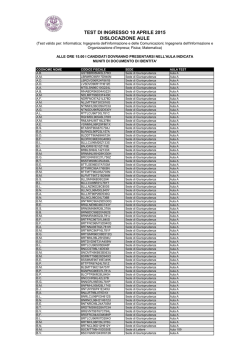 Dislocazione aule test di ammissione 10 aprile: test area scientifica