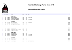 2015 boulder junior - Freeride Challange Punta Nera