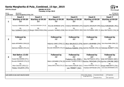 ITF Tournament Planner